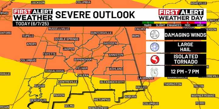 First Alert Weather Day: Severe storms Saturday afternoon