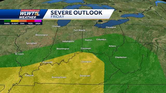 Impact Day: Chance for some storms Friday that could bring gusty winds