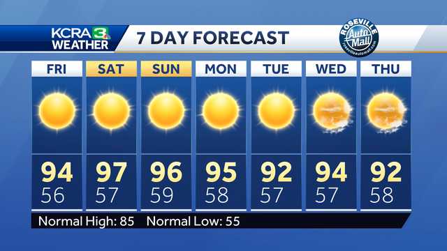NorCal forecast: Summerlike warmth with Sierra thunderstorms through the weekend