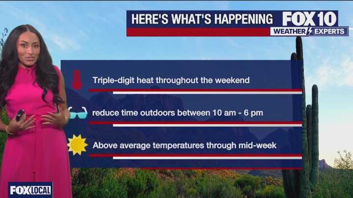 Arizona weather forecast: A hot weekend in store for the Phoenix area