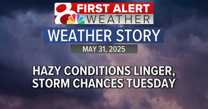Forecast: Hazy weekend, thunderstorm chances Tuesday