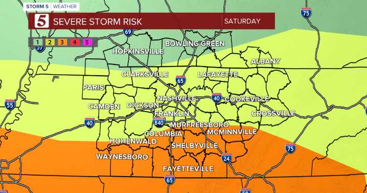 jUNE 7, 2025: More severe storms forecasted today