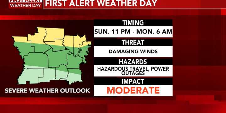 FIRST ALERT WEATHER DAY declared for Sunday Night (Jun. 8)