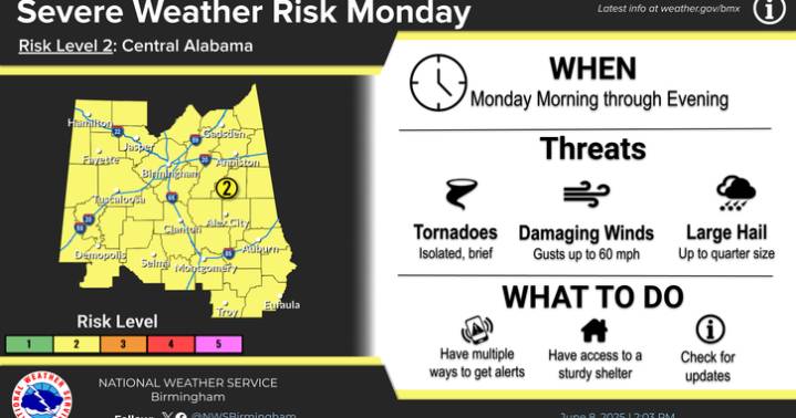 Severe weather continues into Monday
