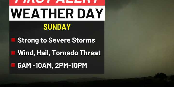 First Alert Weather Day Sunday