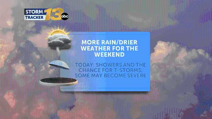 More Rain/Thunderstorms, Possibly Severe