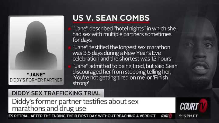 Diddy Trial Witness Details Multi-Day Sex Marathons With Many Partners