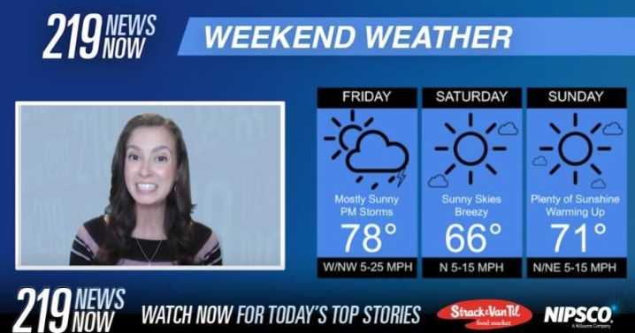 219 News Now: Check out the weekend forecast with Zoe Mintz
