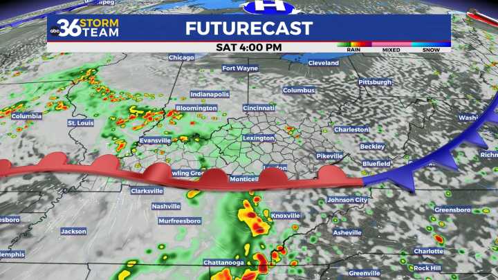 Unsettled weather pattern kicks in for the weekend