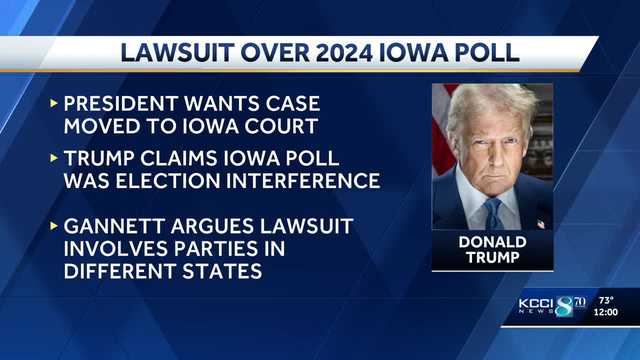 President Donald Trump asks to return Des Moines Register lawsuit to Iowa court