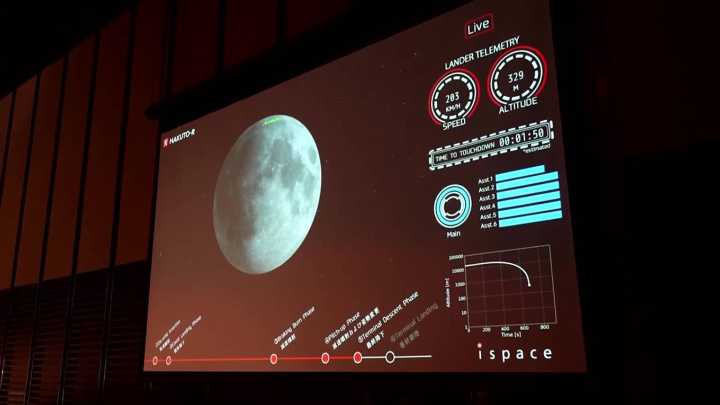 What's next for Japan's lunar ambitions after lander failure?