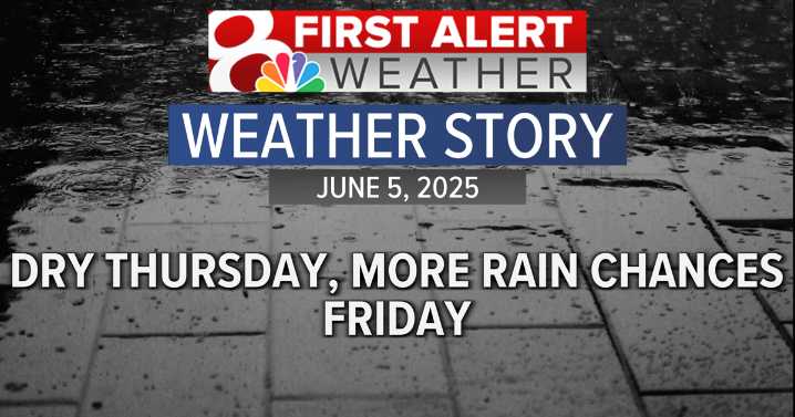 Forecast: Drier Thursday, rain chances again Friday