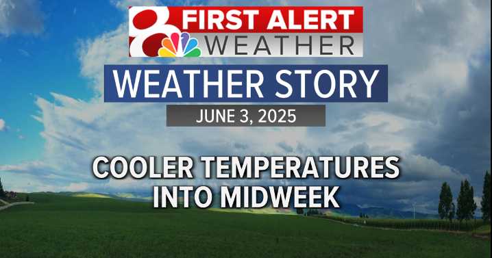 Forecast: Strong storm threat exits this evening, lingering rain on Wednesday
