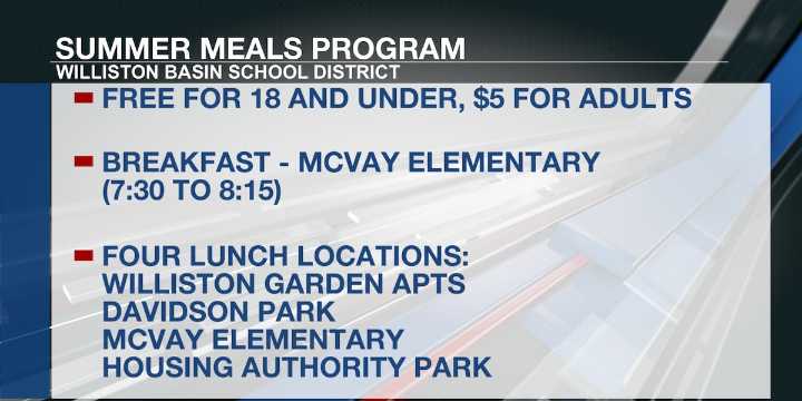 Williston Basin School District’s free meal program underway