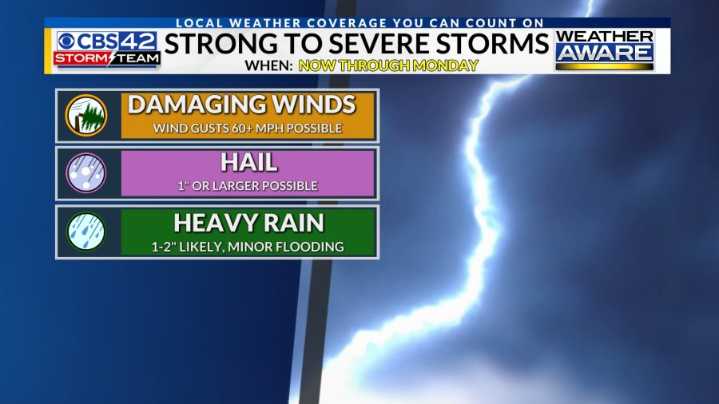 Active pattern continues, staying weather aware