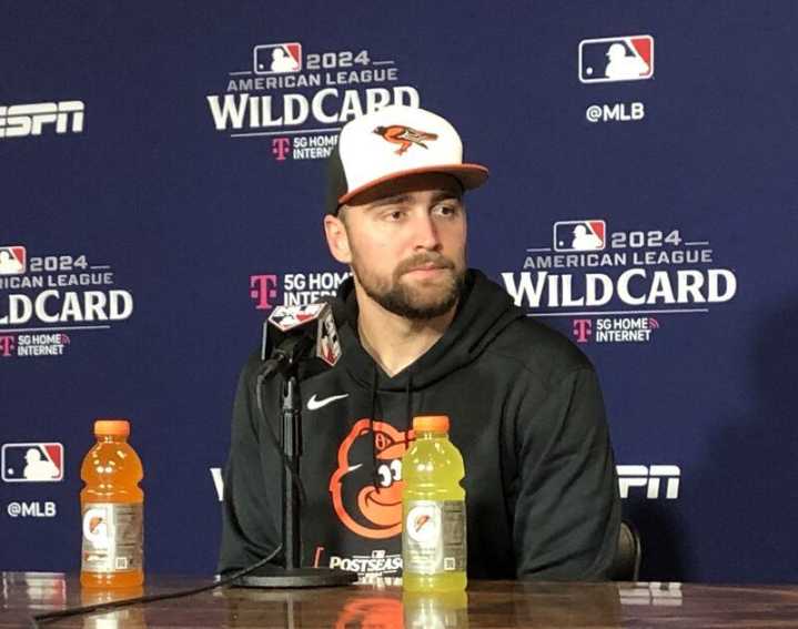 Orioles activate outfielder Colton Cowser from 60