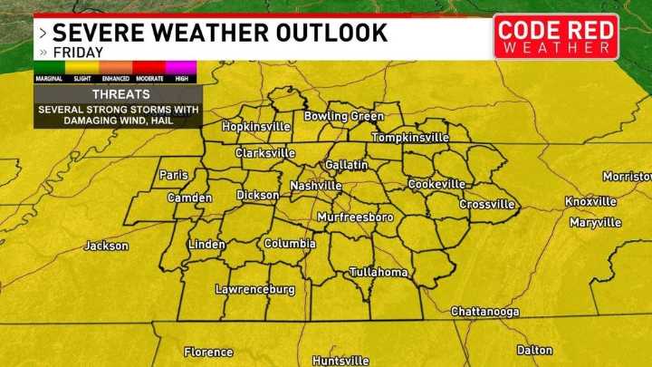 CMA Fest weather update for Friday, Saturday