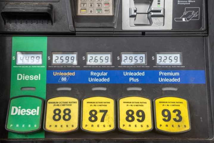 Gas Prices                       