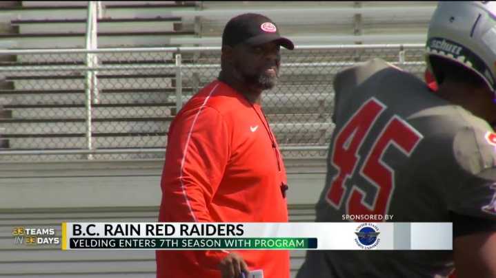 33 Teams in 33 Days: B.C. Rain Red Raiders