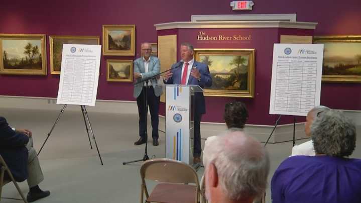 More than $700K awarded to local arts initiatives