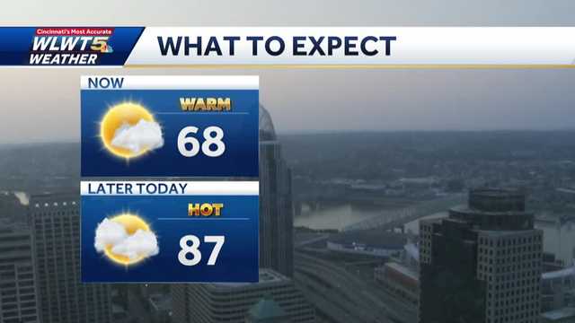 Summer heat then storms: Temperatures climbing to upper 80s before rounds of rain end week