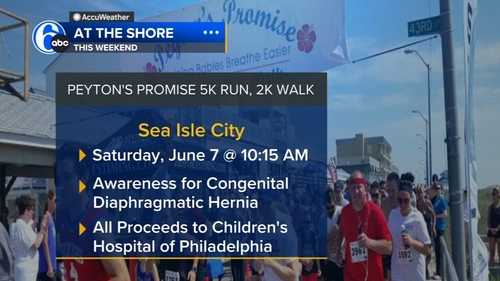 Here's what's happening down at the Jersey shore this weekend
