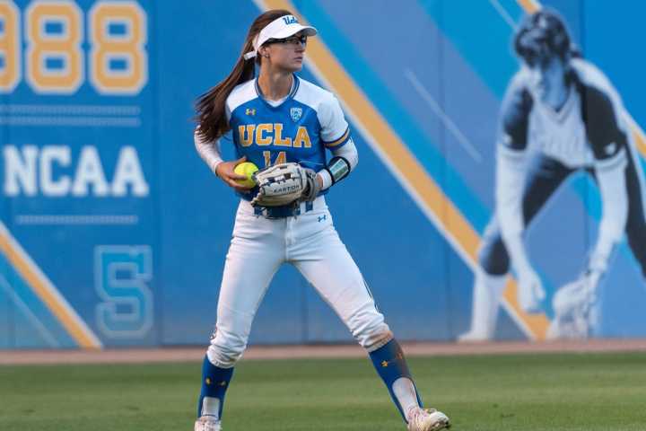 15 Facts About Ucla Softball