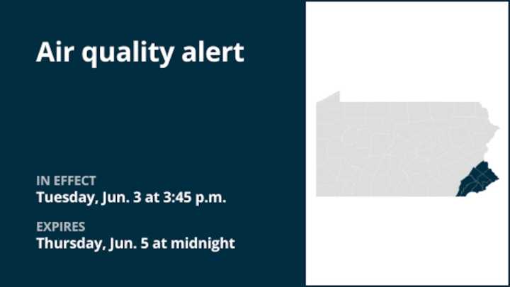 Air quality alert affecting Bucks County until early Thursday