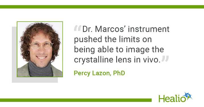 Crystalline lens thickness may be systematic marker for accommodative effort in presbyopia