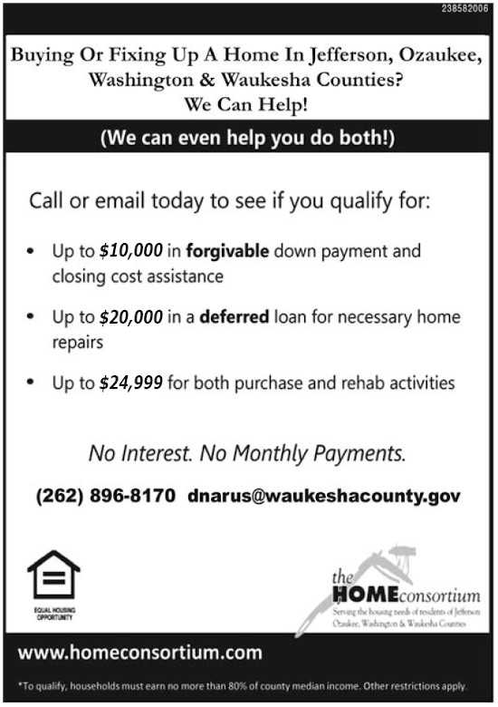Home Buying and Fixing Loan Assistance