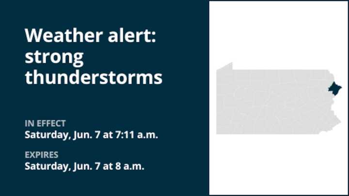 Anticipate strong thunderstorms in Pike County Saturday morning