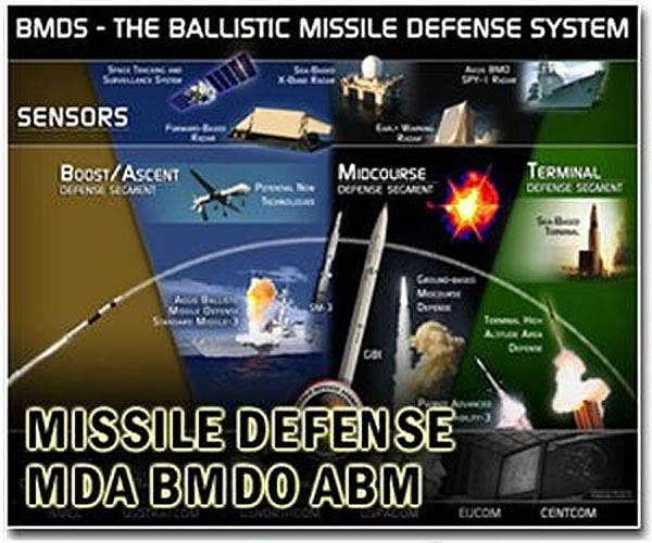 Denmark to buy anti-air defence systems from European makers