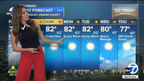 Los Angeles weather: Slight rain chances linger ahead of warmer weekend in Southern California