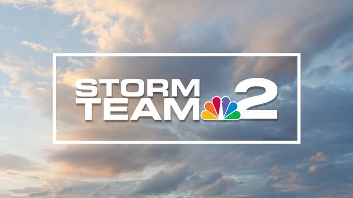 Air Quality Alert issued across Western New York through Sunday night