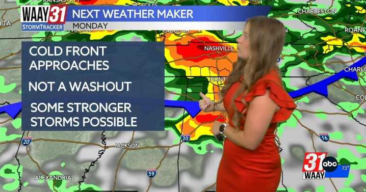 Showers possible tomorrow morning before drying out to finish the weekend.