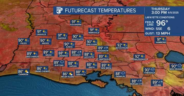Hotter & more humid into the weekend; wetter into next week