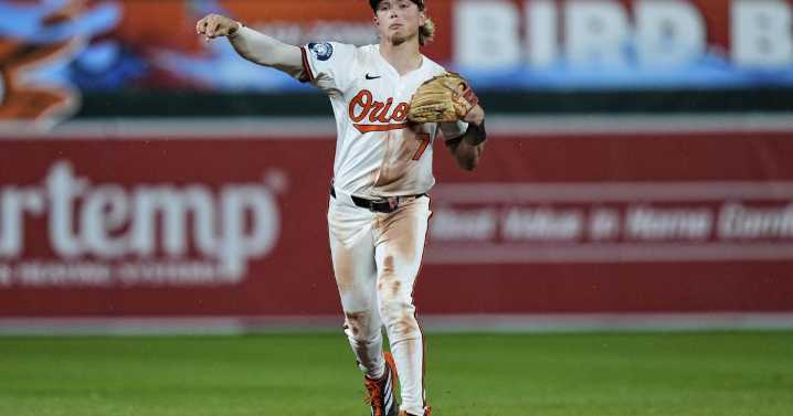 Orioles first baseman Ryan Mountcastle expected to miss 8-12 weeks with hamstring strain
