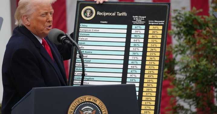 Jill On Money: Tariff turmoil and tacos