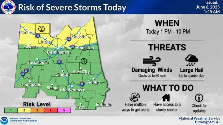 Severe Weather Threat for Today