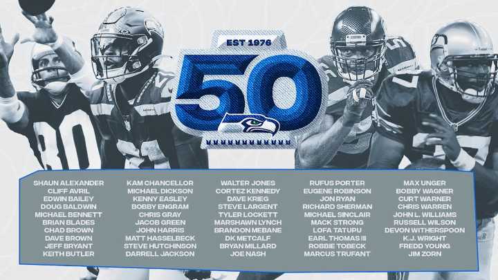 Full Seahawks Top 50 Players List