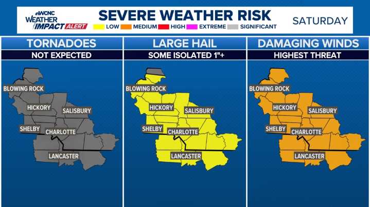 Severe storms hit Carolinas this weekend