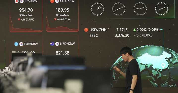 Asian shares trade mixed after Wall Street’s rally stalls on U.S. economic data