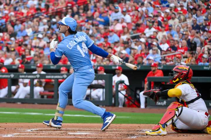 Royals Rumblings: Kansas City Royals News for June 4, 2025