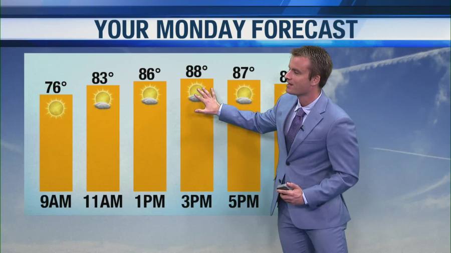 Rain chances, temperatures increasing this week