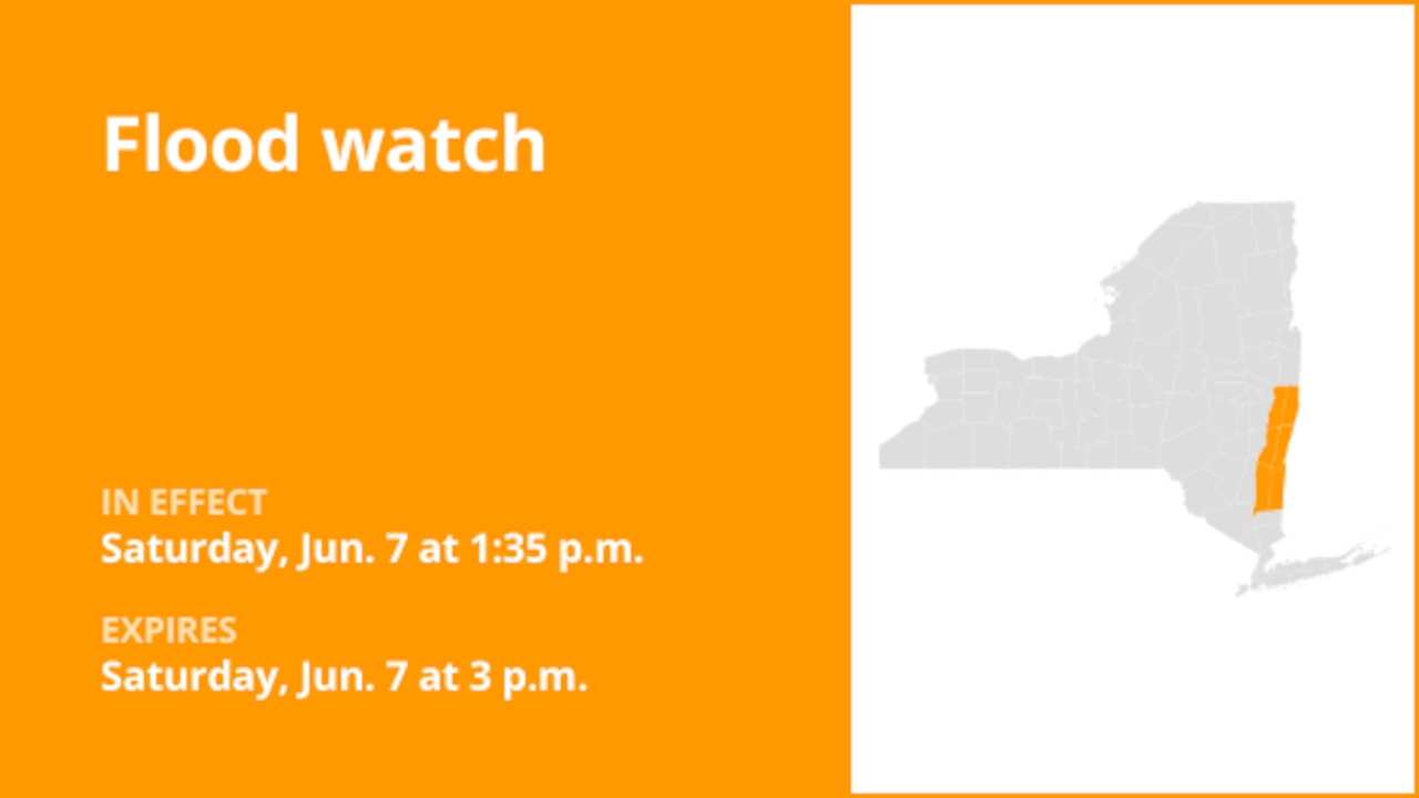 NY weather: Flood watch active for New York Saturday afternoon caused by significant downpours