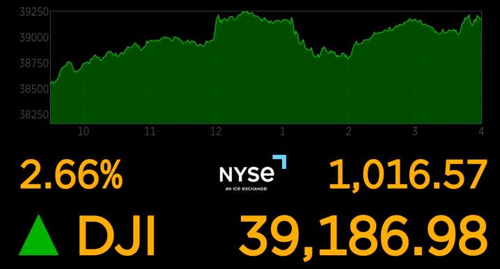 US stocks drift higher as trade talks start with China in hopes of avoiding a recession