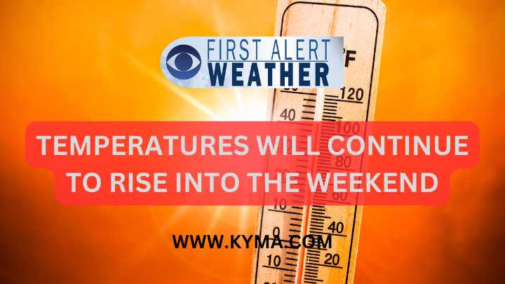FIRST ALERT FORECAST: Temperatures on the rise  through the rest of the week