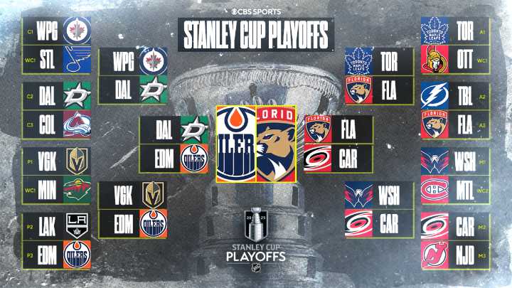 NHL Playoffs 2025: Stanley Cup Final schedule, bracket, scores, as Panthers even series with double OT win