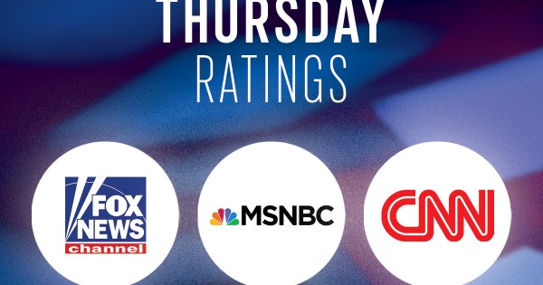 Thursday, June 5 Evening Cable News Ratings: The Trump/Musk Feud Lifts Ratings