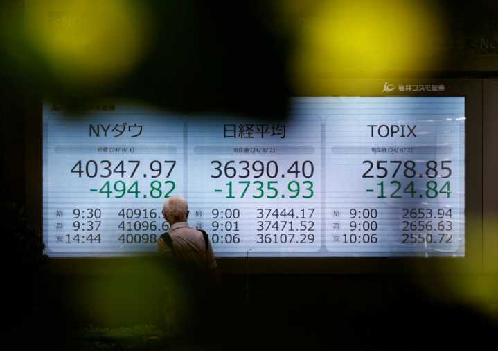 World shares are mixed ahead of Friday's U.S. jobs report